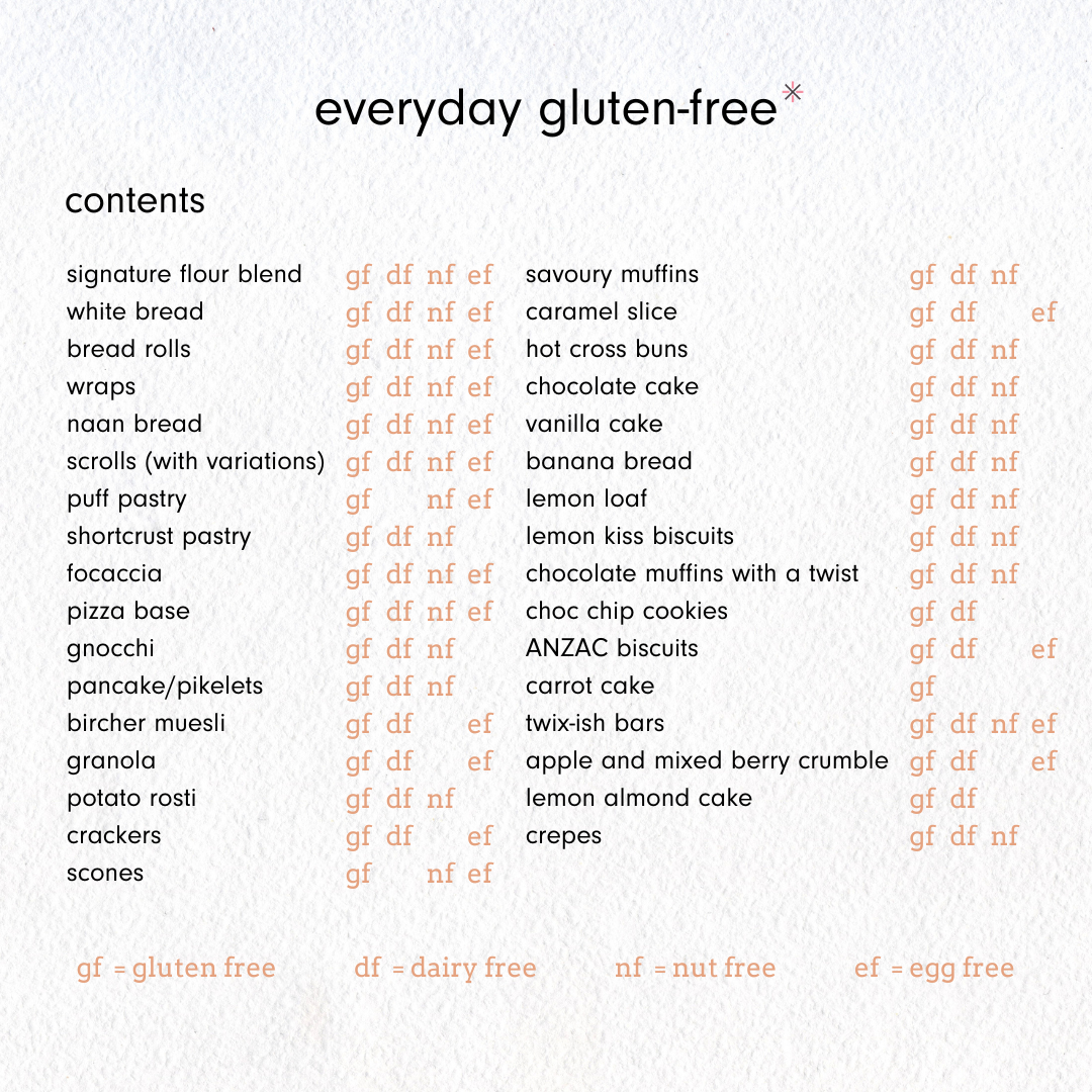 {presale} gluten-free, PAPERBACK version + BONUS 2 week meal plan